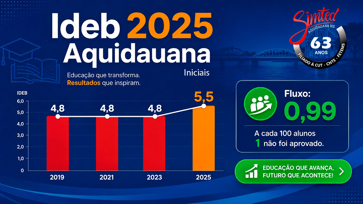 ideb aquidauana1