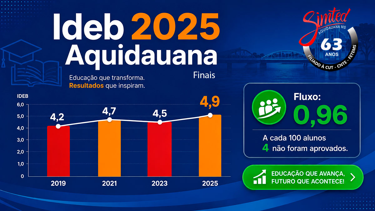 ideb aquidauana2